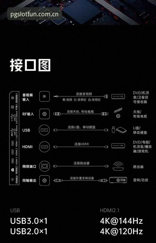PG电子下载教程使用指南：从入门到精通的全流程深度解析